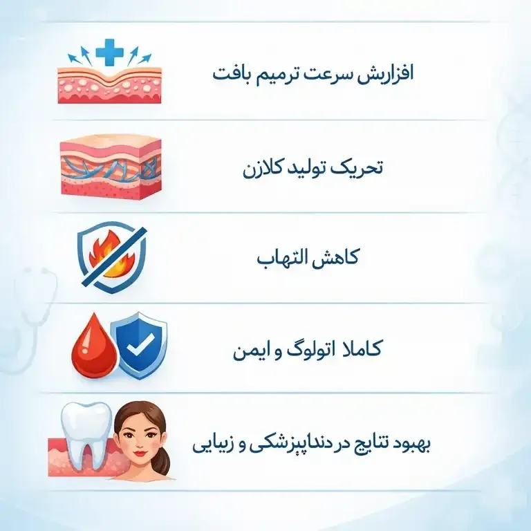 مزایای استفاده از i PRF قابل تزریق